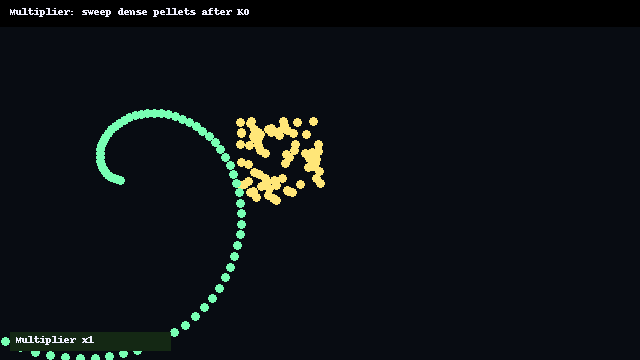 Score Multiplier sweep after enemy KO